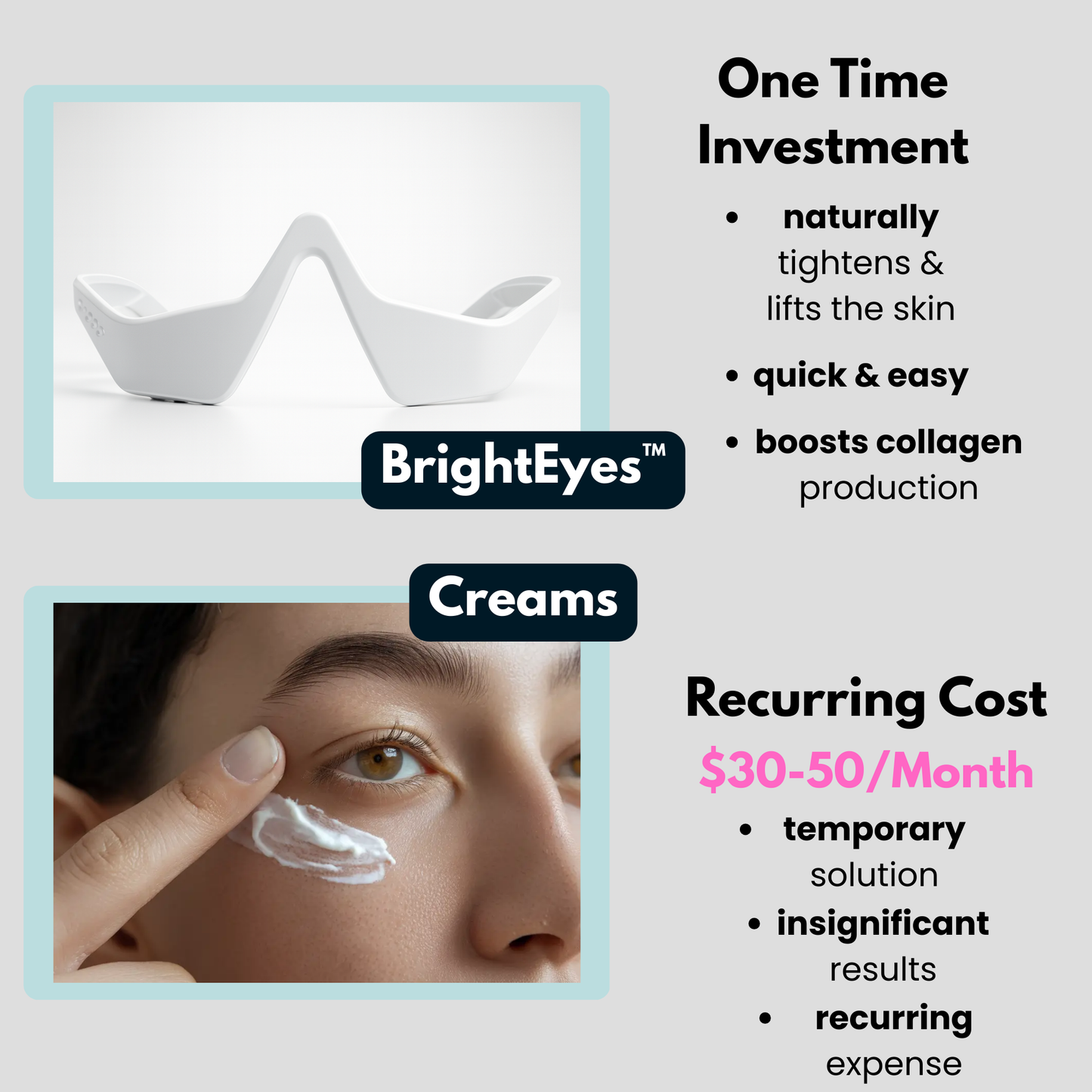 BrightEyes™ Under-Eye Red Light Therapy